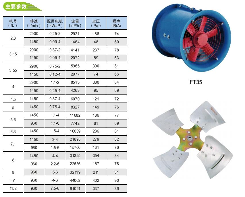FT35型軸流通風(fēng)機(jī)
